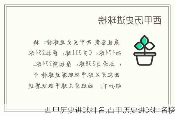 西甲历史进球排名,西甲历史进球排名榜
