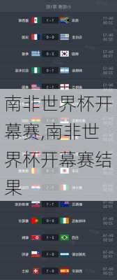 南非世界杯开幕赛,南非世界杯开幕赛结果