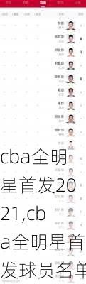 cba全明星首发2021,cba全明星首发球员名单