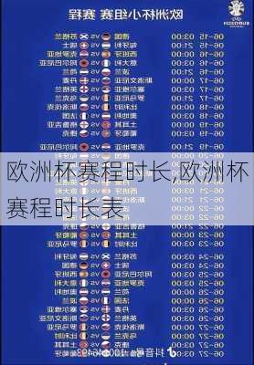 欧洲杯赛程时长,欧洲杯赛程时长表