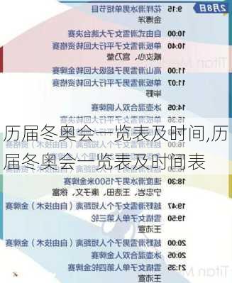 历届冬奥会一览表及时间,历届冬奥会一览表及时间表