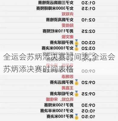 全运会苏炳添决赛时间表,全运会苏炳添决赛时间表格