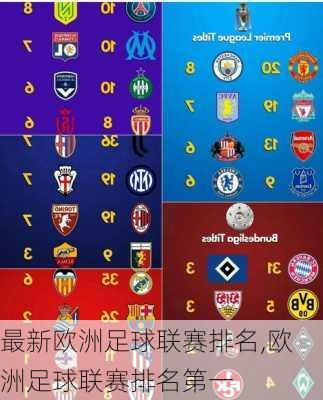 最新欧洲足球联赛排名,欧洲足球联赛排名第一