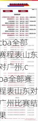 cba全部赛程表山东对广州,cba全部赛程表山东对广州比赛结果