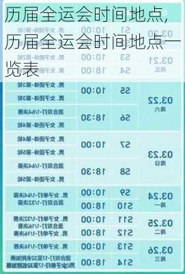 历届全运会时间地点,历届全运会时间地点一览表