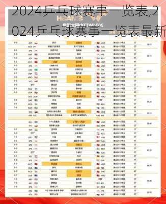 2024乒乓球赛事一览表,2024乒乓球赛事一览表最新