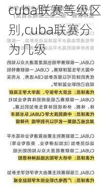cuba联赛等级区别,cuba联赛分为几级