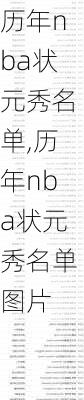 历年nba状元秀名单,历年nba状元秀名单图片