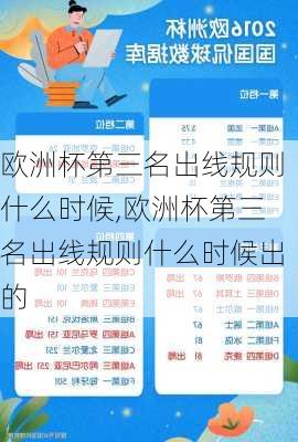 欧洲杯第三名出线规则什么时候,欧洲杯第三名出线规则什么时候出的