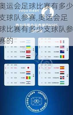 奥运会足球比赛有多少支球队参赛,奥运会足球比赛有多少支球队参赛的