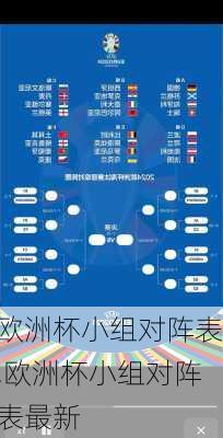 欧洲杯小组对阵表,欧洲杯小组对阵表最新