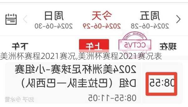 美洲杯赛程2021赛况,美洲杯赛程2021赛况表