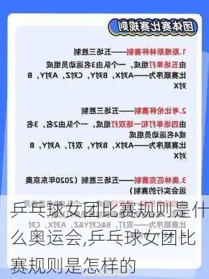 乒乓球女团比赛规则是什么奥运会,乒乓球女团比赛规则是怎样的