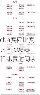 cba赛程比赛时间,cba赛程比赛时间表