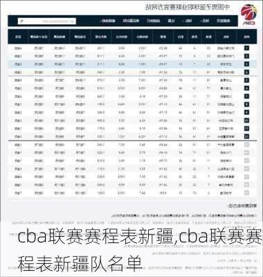 cba联赛赛程表新疆,cba联赛赛程表新疆队名单