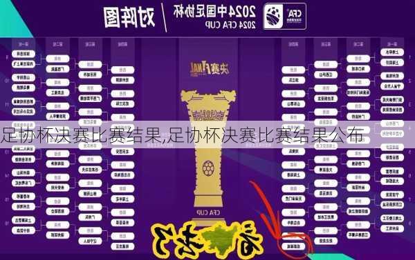 足协杯决赛比赛结果,足协杯决赛比赛结果公布