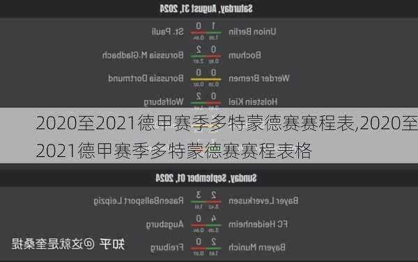2020至2021德甲赛季多特蒙德赛赛程表,2020至2021德甲赛季多特蒙德赛赛程表格