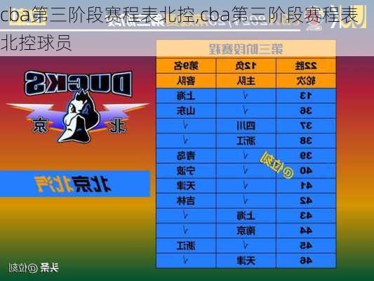 cba第三阶段赛程表北控,cba第三阶段赛程表北控球员