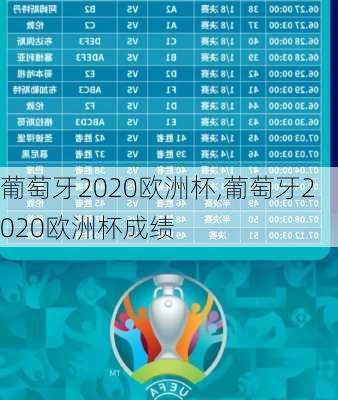 葡萄牙2020欧洲杯,葡萄牙2020欧洲杯成绩