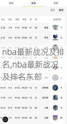 nba最新战况及排名,nba最新战况及排名东部