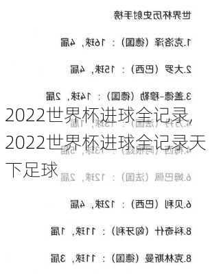 2022世界杯进球全记录,2022世界杯进球全记录天下足球