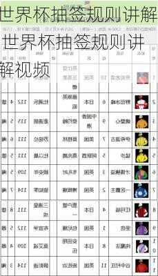 世界杯抽签规则讲解,世界杯抽签规则讲解视频