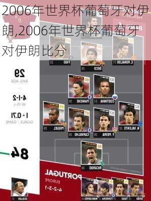 2006年世界杯葡萄牙对伊朗,2006年世界杯葡萄牙对伊朗比分