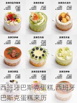 西班牙巴斯克蛋糕,西班牙巴斯克蛋糕来历