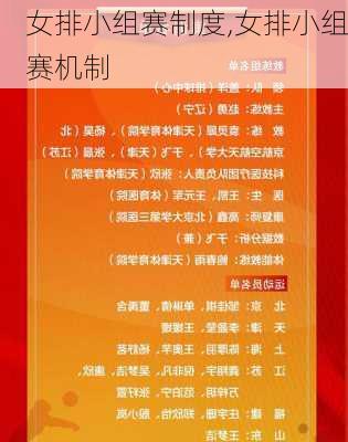女排小组赛制度,女排小组赛机制