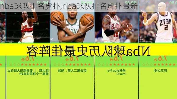 nba球队排名虎扑,nba球队排名虎扑最新