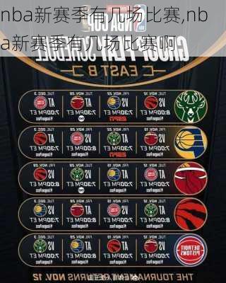 nba新赛季有几场比赛,nba新赛季有几场比赛啊