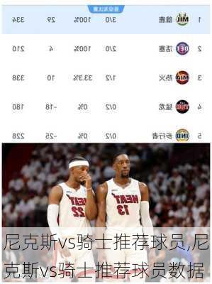 尼克斯vs骑士推荐球员,尼克斯vs骑士推荐球员数据