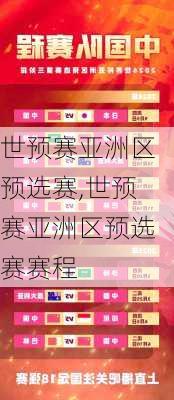 世预赛亚洲区预选赛,世预赛亚洲区预选赛赛程