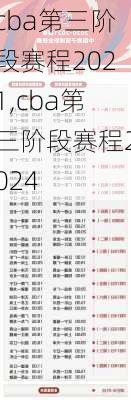 cba第三阶段赛程2021,cba第三阶段赛程2024