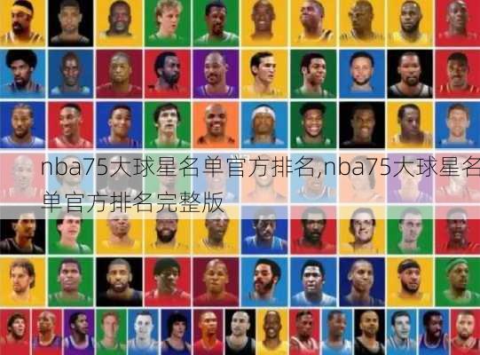 nba75大球星名单官方排名,nba75大球星名单官方排名完整版