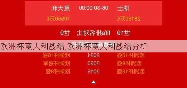 欧洲杯意大利战绩,欧洲杯意大利战绩分析