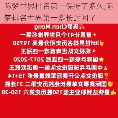 陈梦世界排名第一保持了多久,陈梦排名世界第一多长时间了
