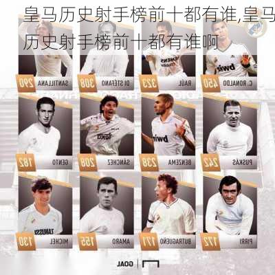 皇马历史射手榜前十都有谁,皇马历史射手榜前十都有谁啊