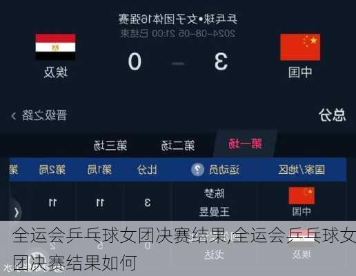 全运会乒乓球女团决赛结果,全运会乒乓球女团决赛结果如何