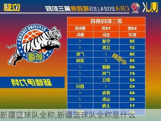 新疆篮球队全称,新疆篮球队全称是什么