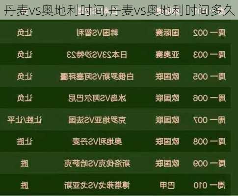丹麦vs奥地利时间,丹麦vs奥地利时间多久