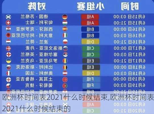 欧洲杯时间表2021什么时候结束,欧洲杯时间表2021什么时候结束的