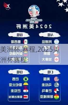美洲杯,赛程,2025美洲杯赛程