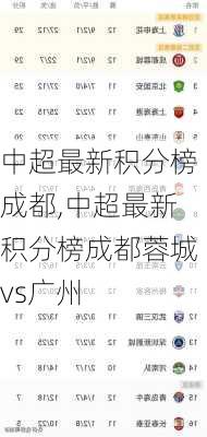 中超最新积分榜成都,中超最新积分榜成都蓉城vs广州