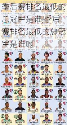 季后赛排名最低的总冠军是谁,季后赛排名最低的总冠军是谁啊