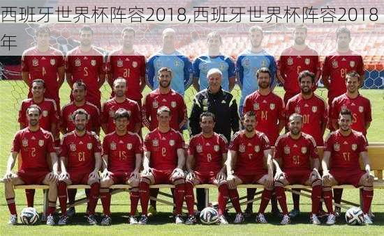 西班牙世界杯阵容2018,西班牙世界杯阵容2018年
