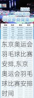 东京奥运会羽毛球比赛安排,东京奥运会羽毛球比赛安排时间