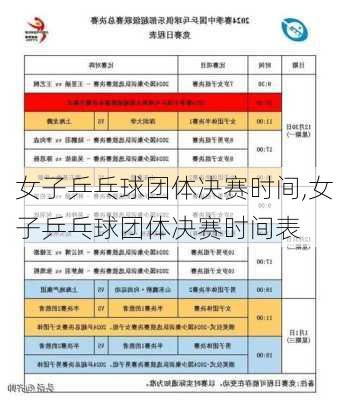 女子乒乓球团体决赛时间,女子乒乓球团体决赛时间表
