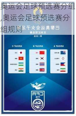 奥运会足球预选赛分组,奥运会足球预选赛分组规则