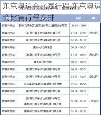 东京奥运会比赛行程,东京奥运会比赛行程安排